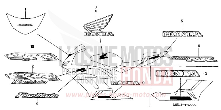 RAYURE/MARQUE (1) de CBR1000RR "Fireblade" PEARL FADELESS WHITE (NH341KB) de 2004